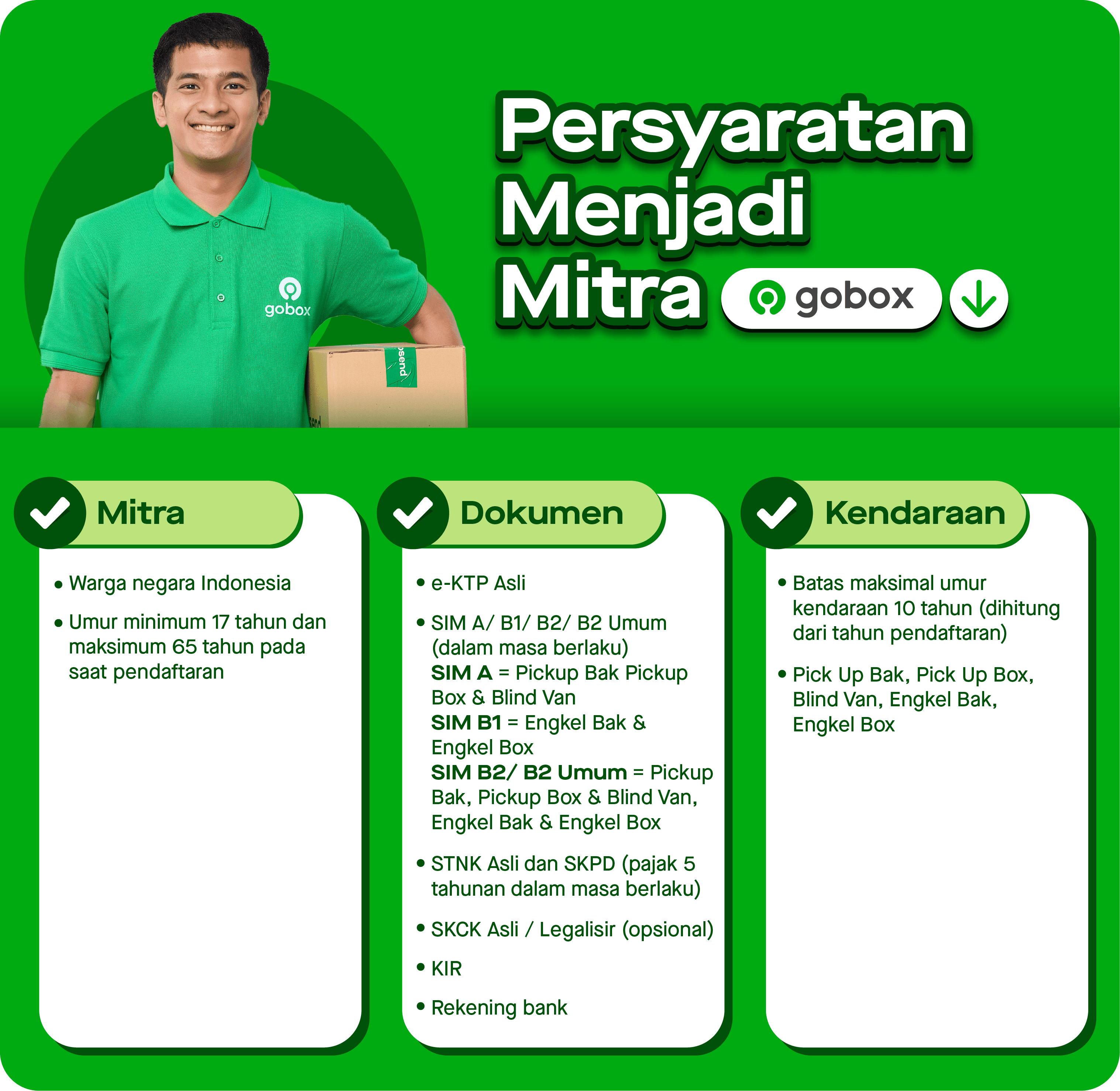 Blog Driver Onboarding_mitra gobox.png