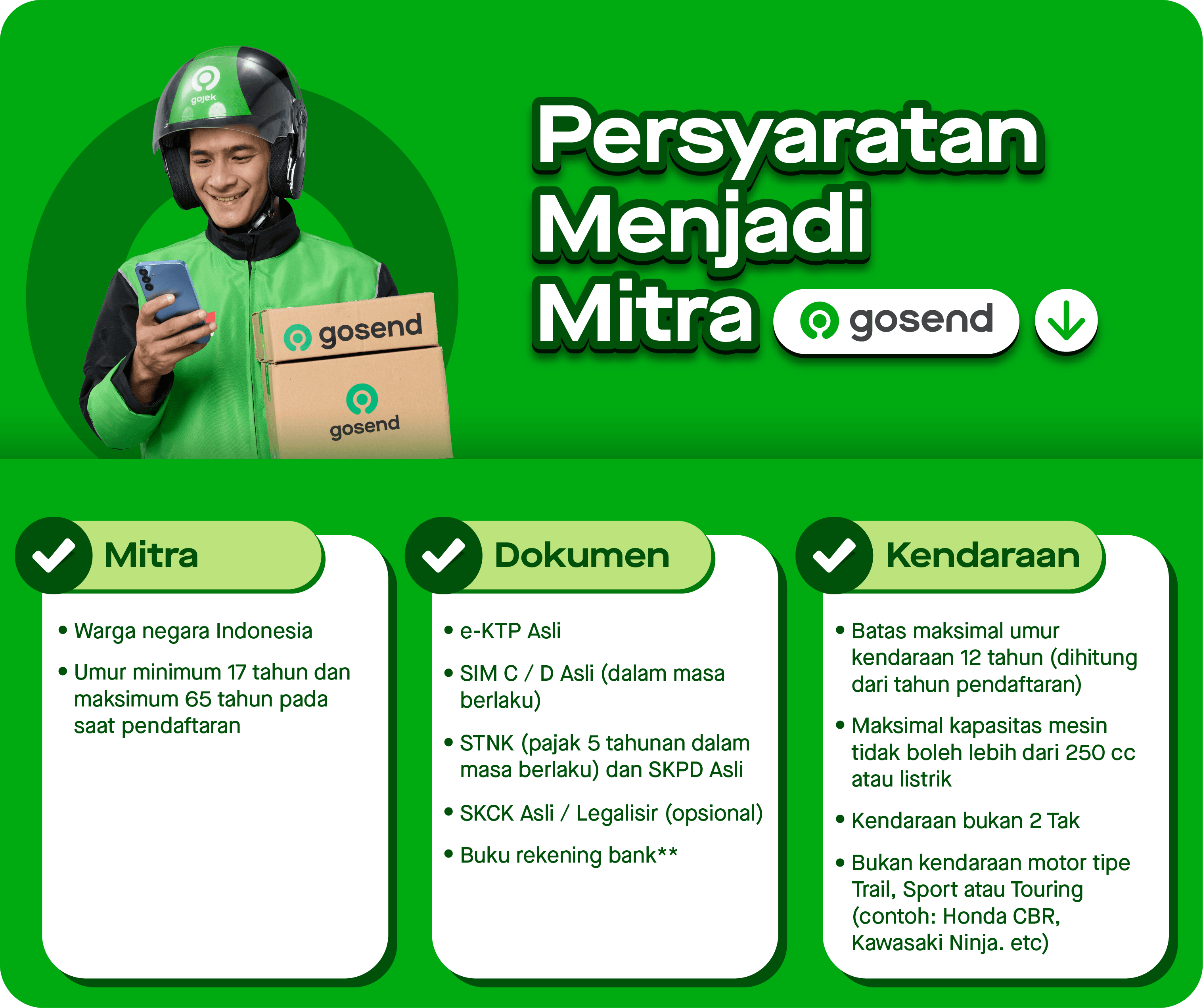 Blog Driver Onboarding_mitra gosend.png