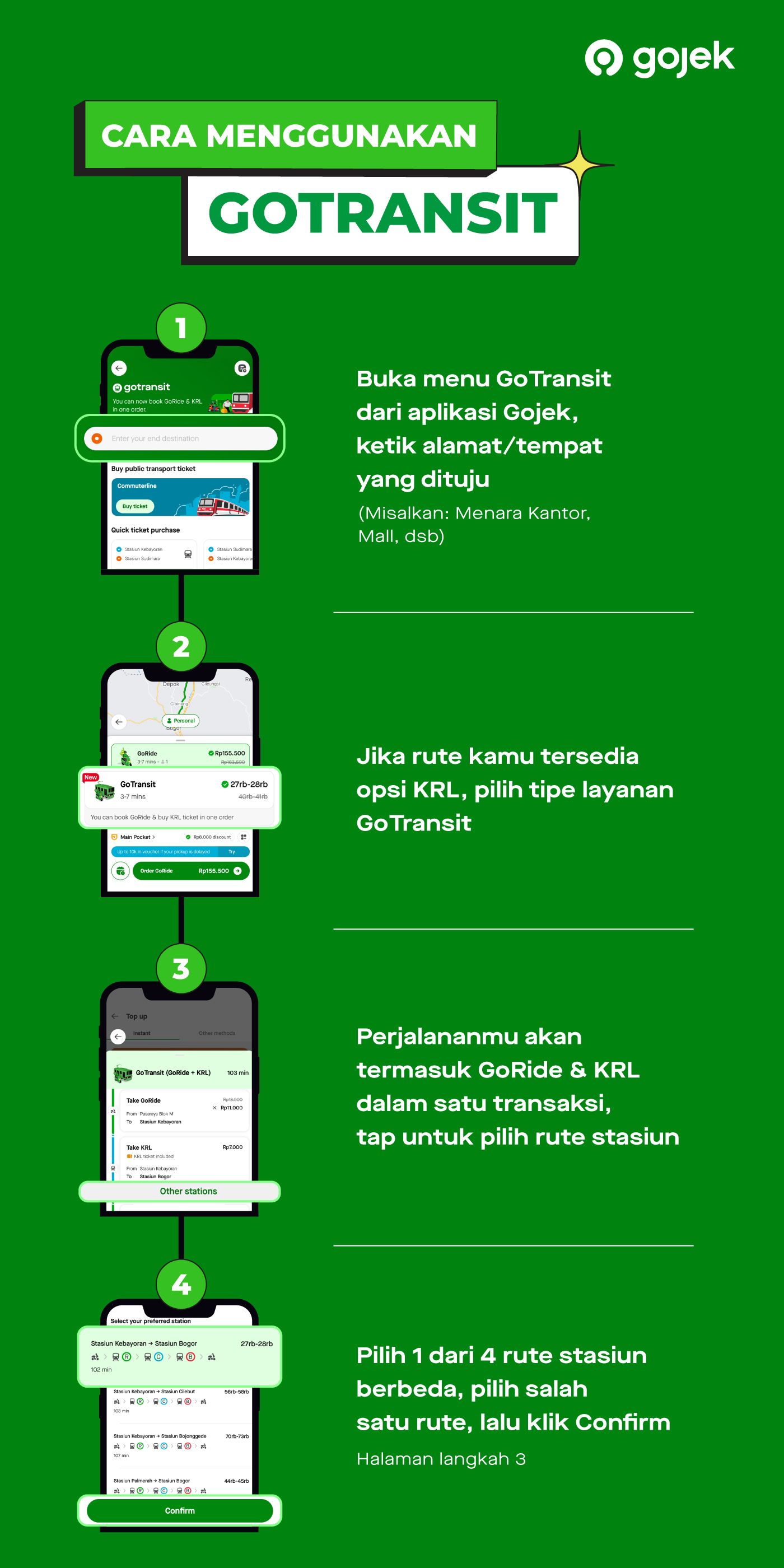 Blog_cara pakai_gotransit.jpg