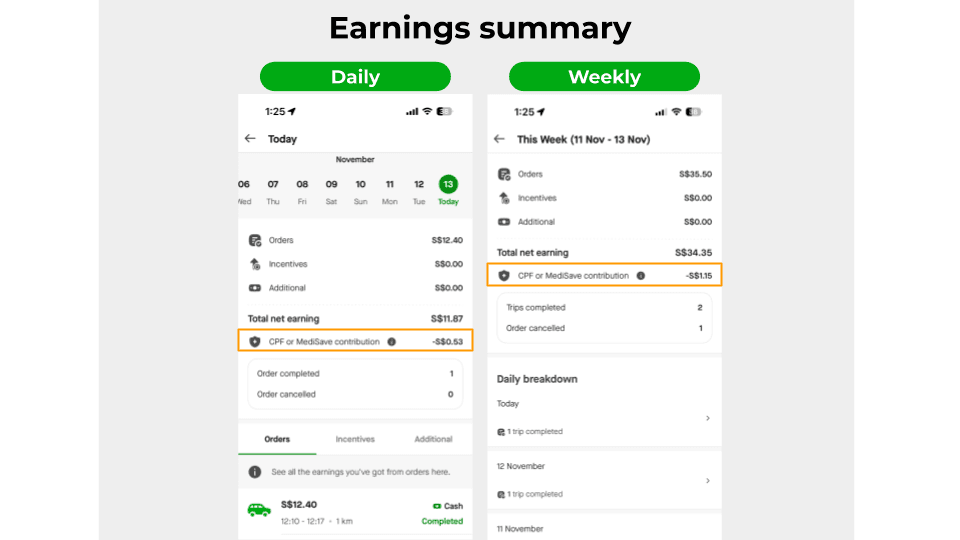 CPF Earnings Summary.png