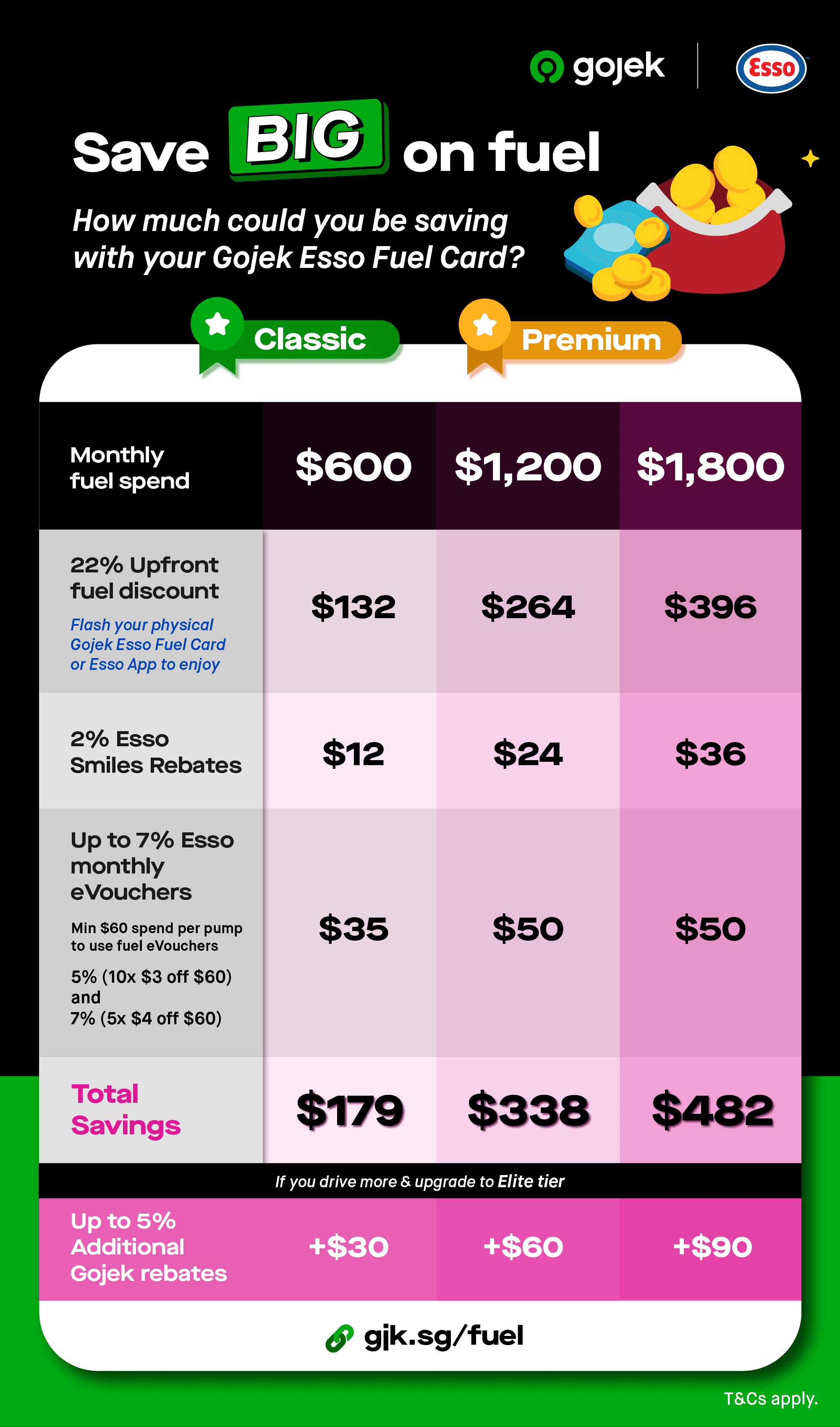 Classic_Premium_Table.png