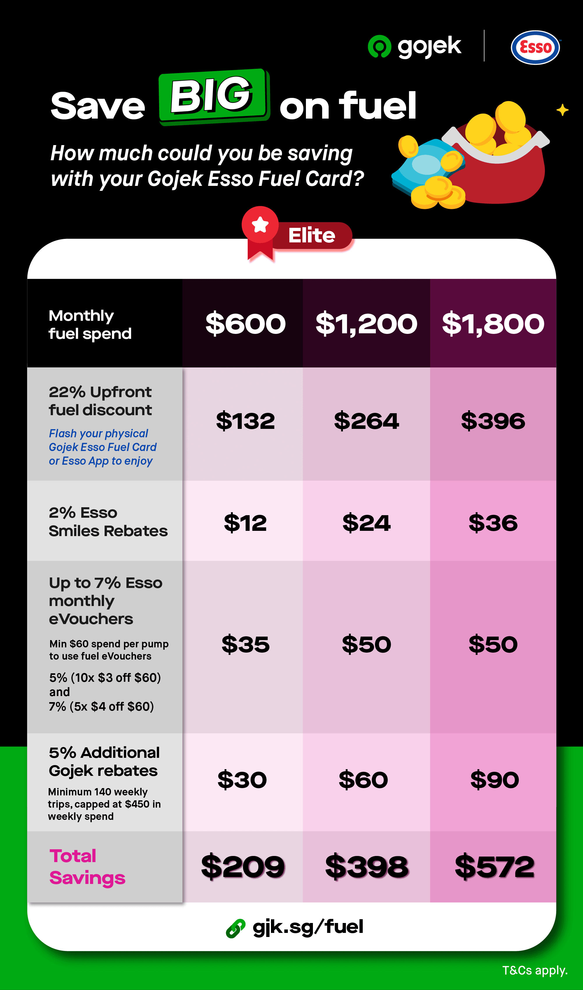 Elite_Premium_Table copy 2 (2).png