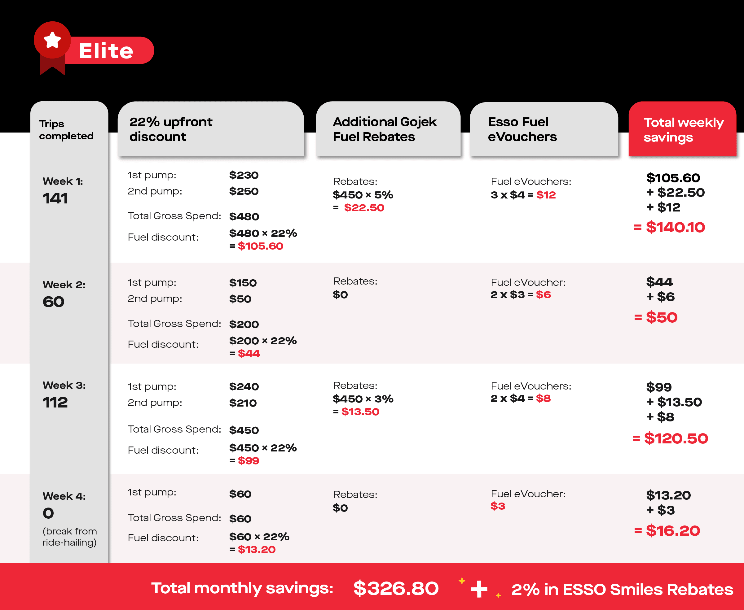 Elite_Summarytable (2).png