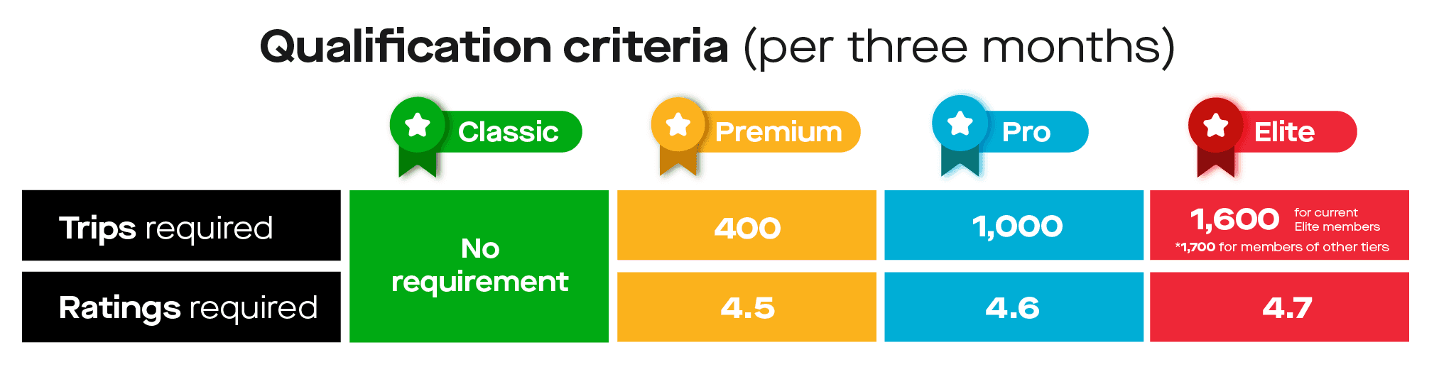 GoalBetter_Update copy 2.png
