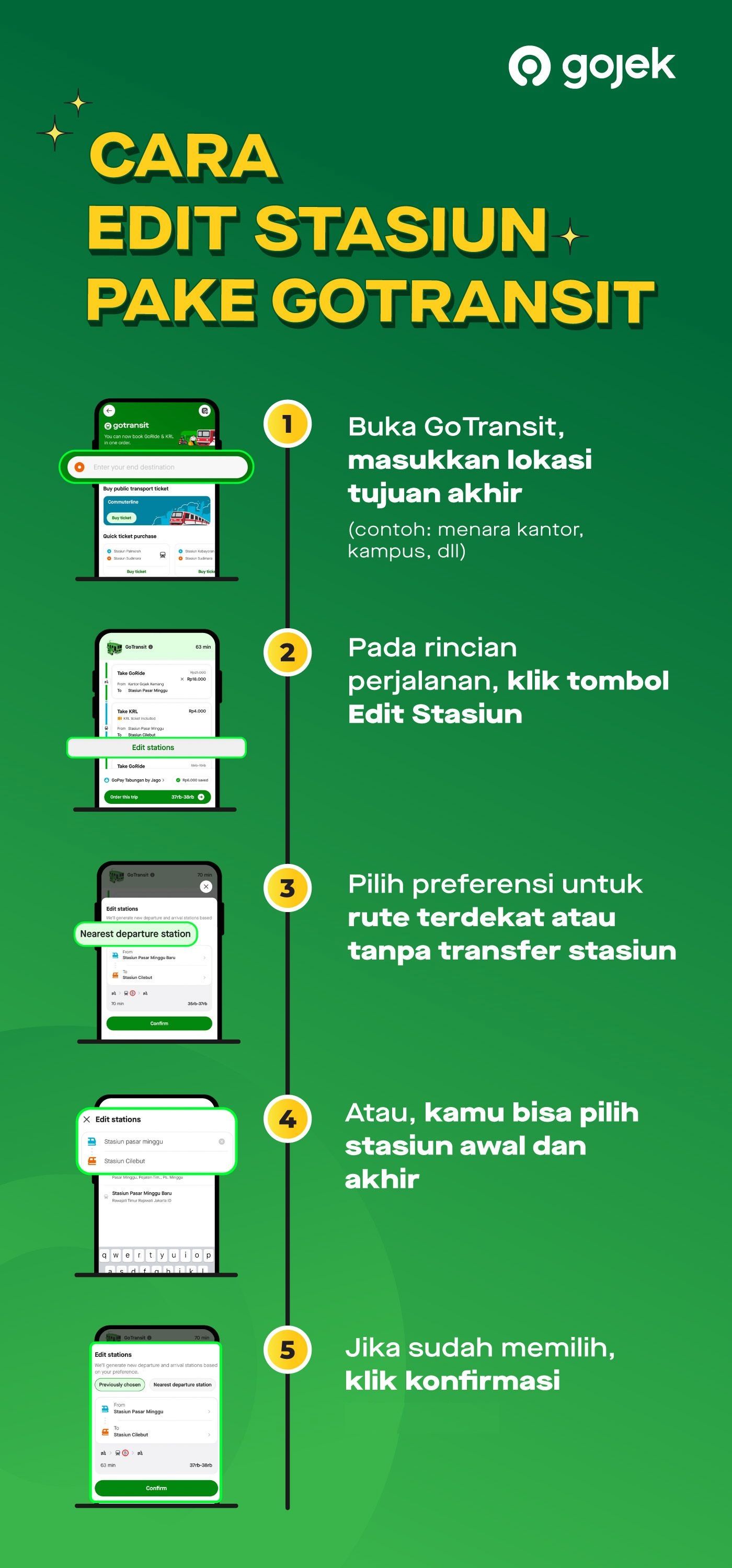 Gojek_Cara-EDIT-STASIUN_Blog-Verti-1400x3000.jpg