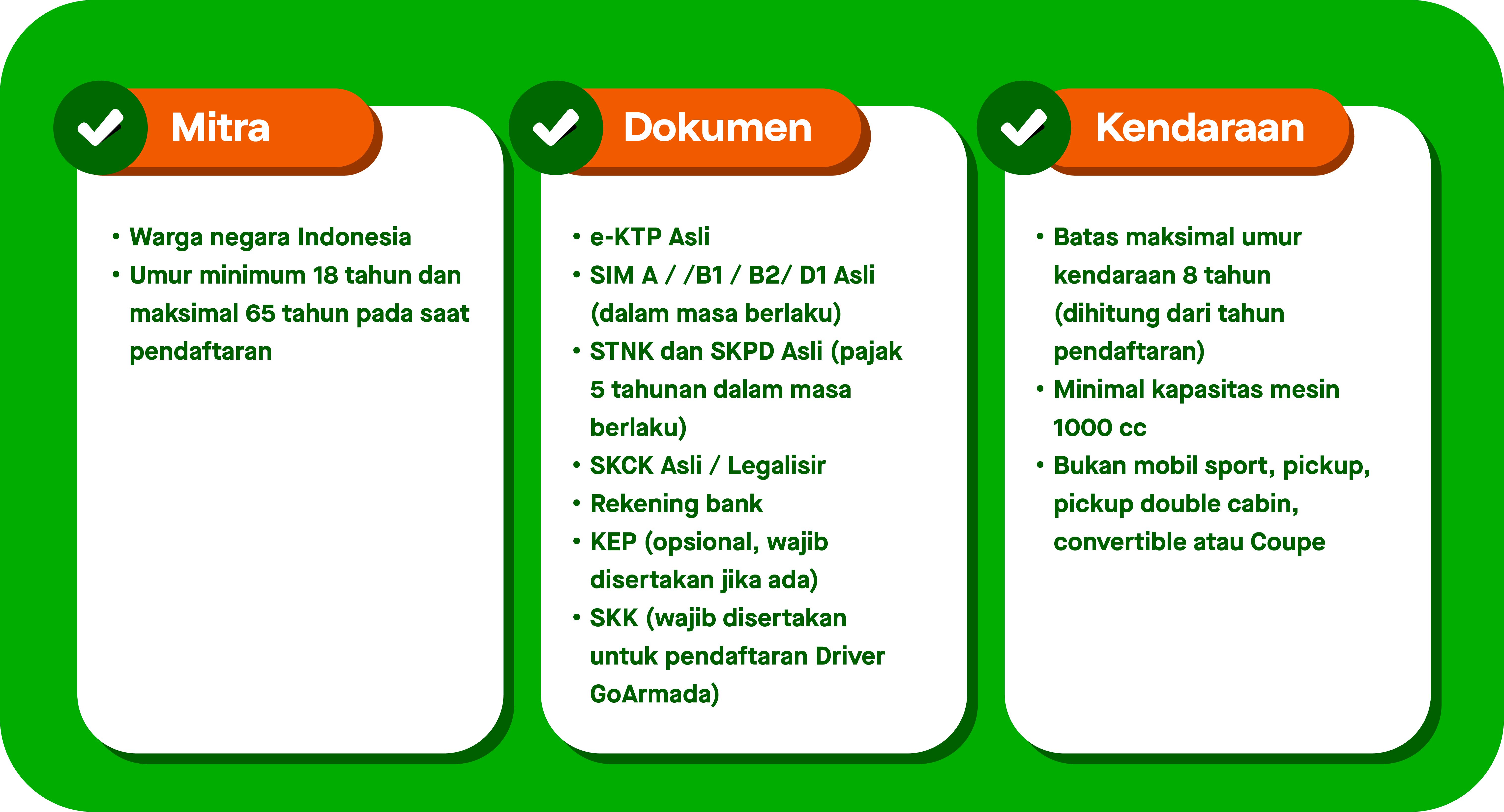 Gojek_Driver onboarding_Blog GoCar-04.jpg
