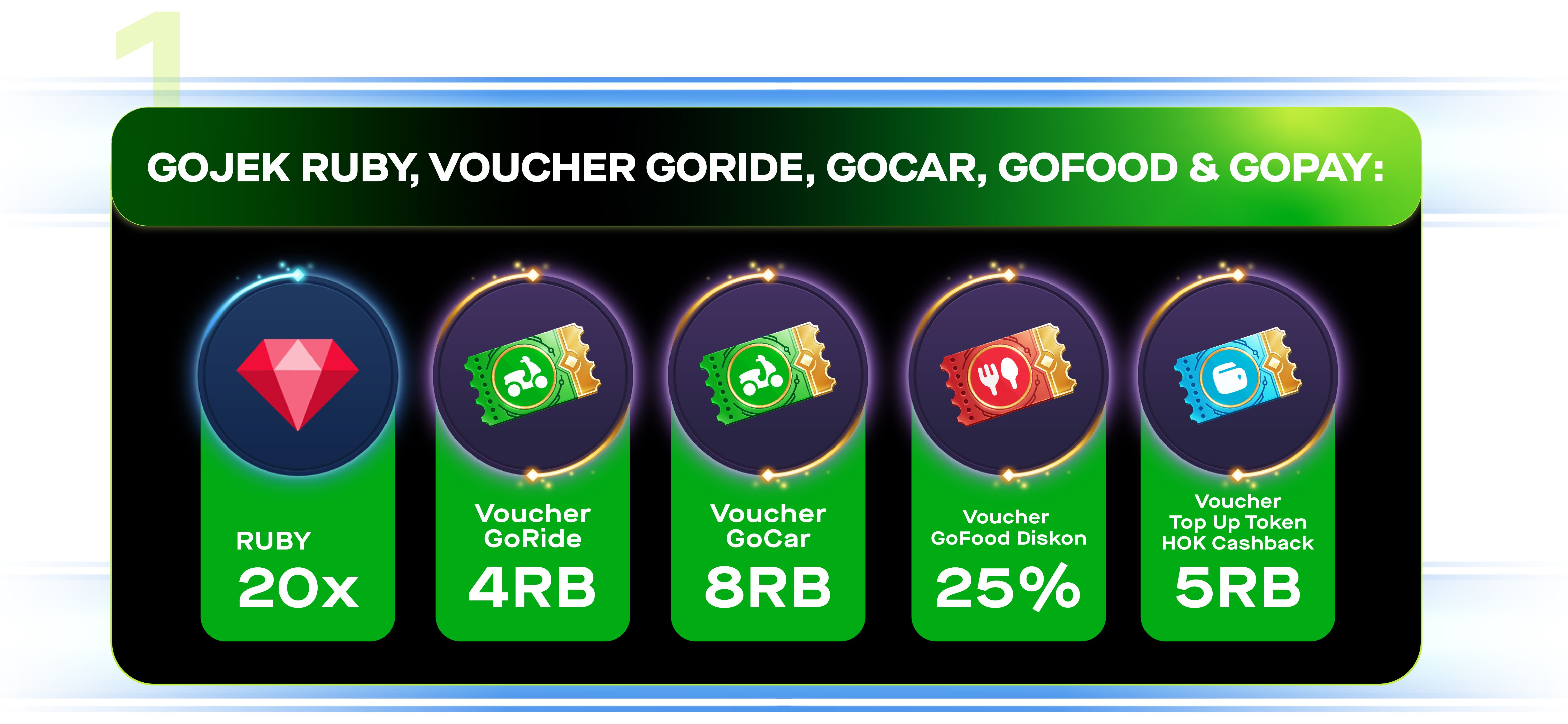 Gojek Ruby, Voucher GoRide, GoCar, GoFood dan GoPay: