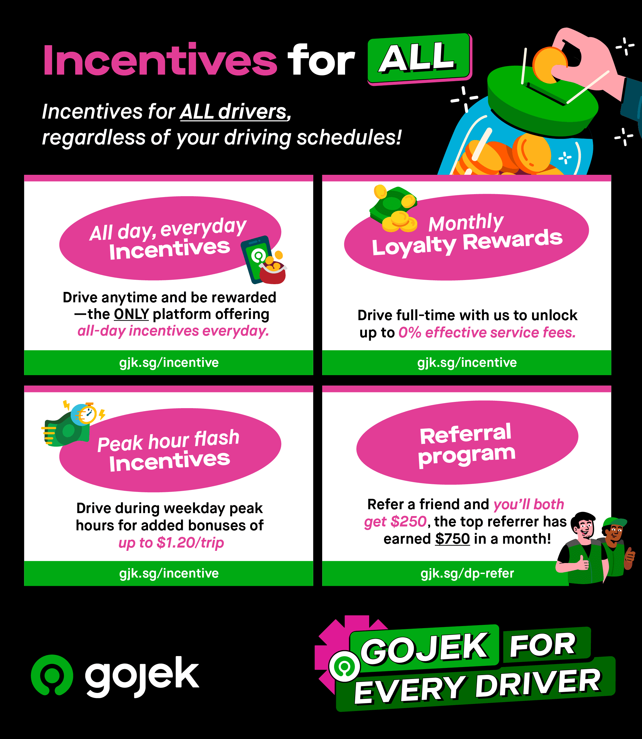 Incentives.png