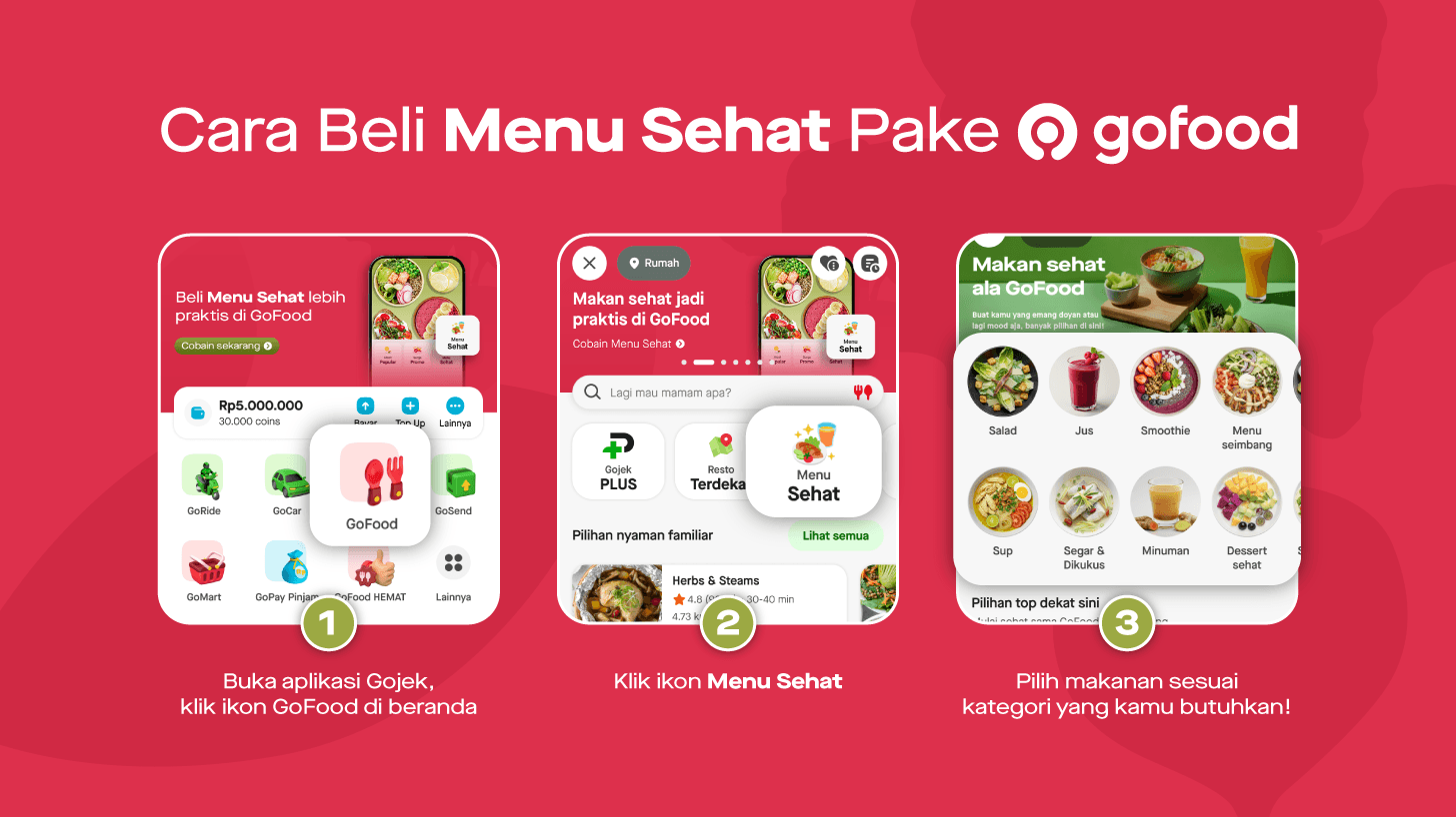 Menu-Sehat-How-to_Blog-1456x818 (1).png