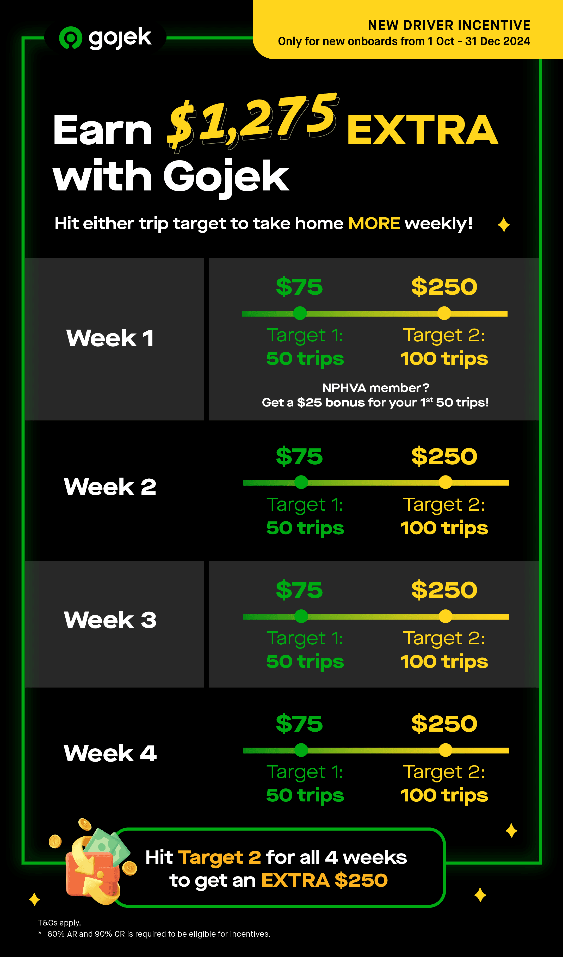 NDI_Summary_WITHOUT FUEL.png