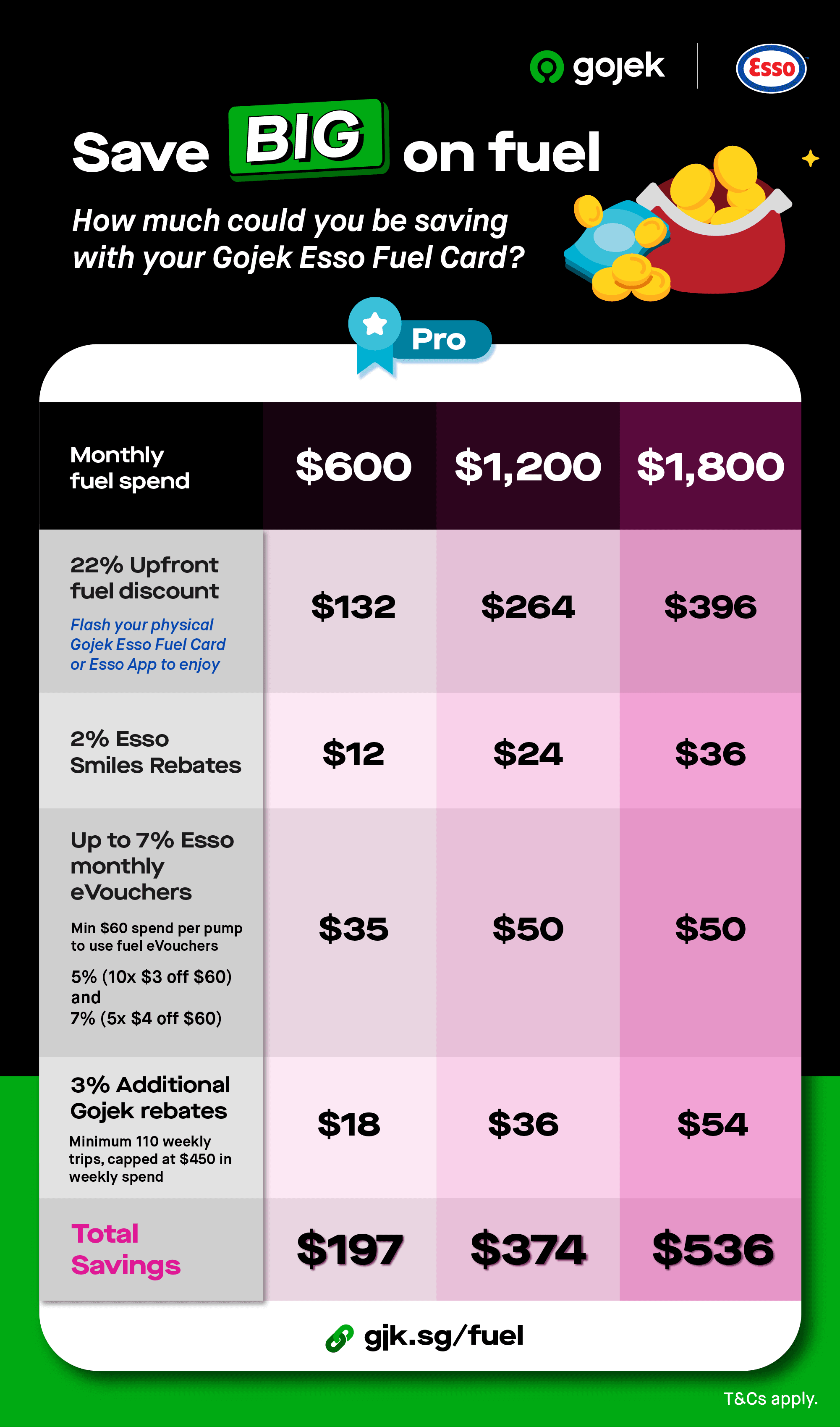 Pro_Premium_Table copy.png