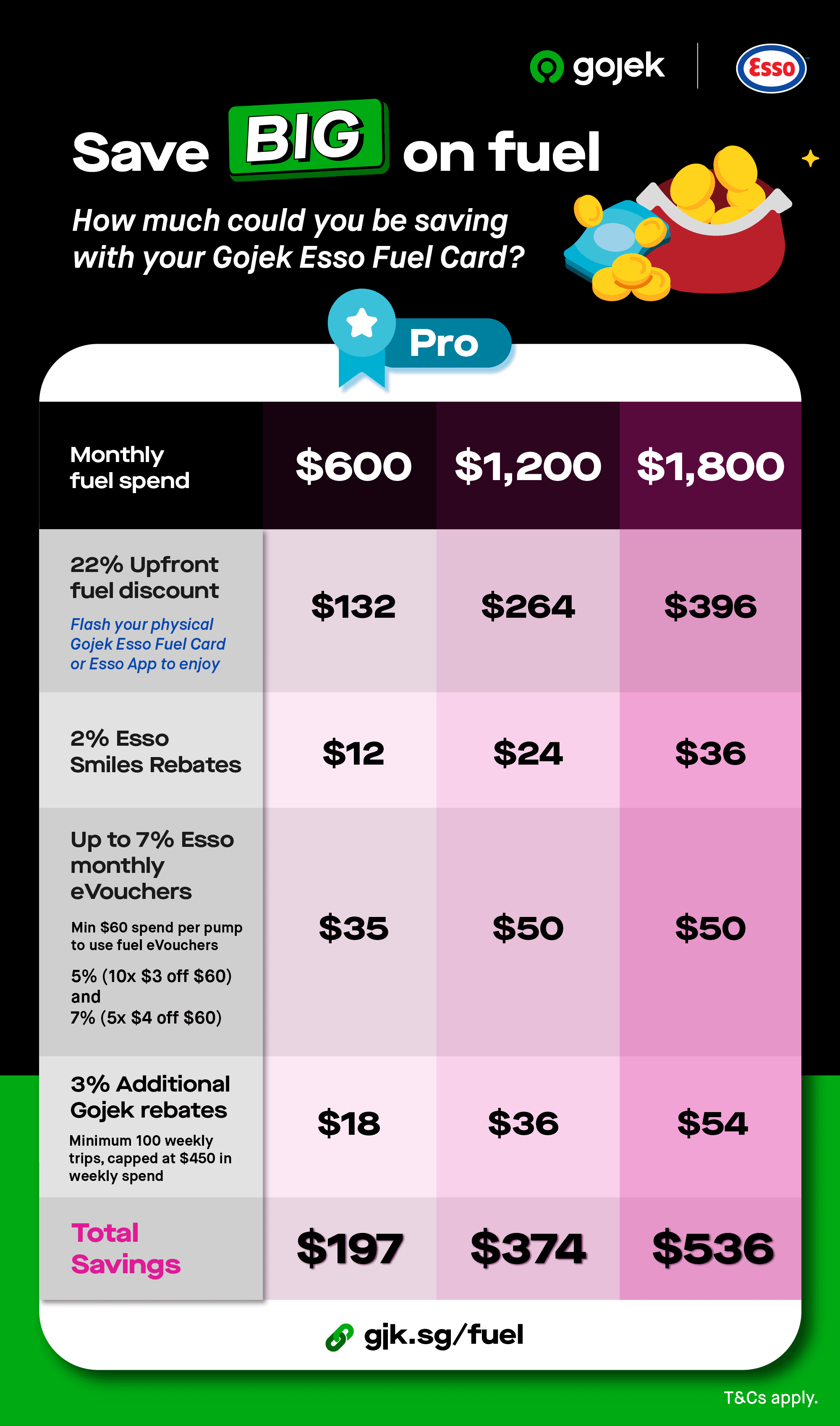 Pro_Premium_Table copy.png