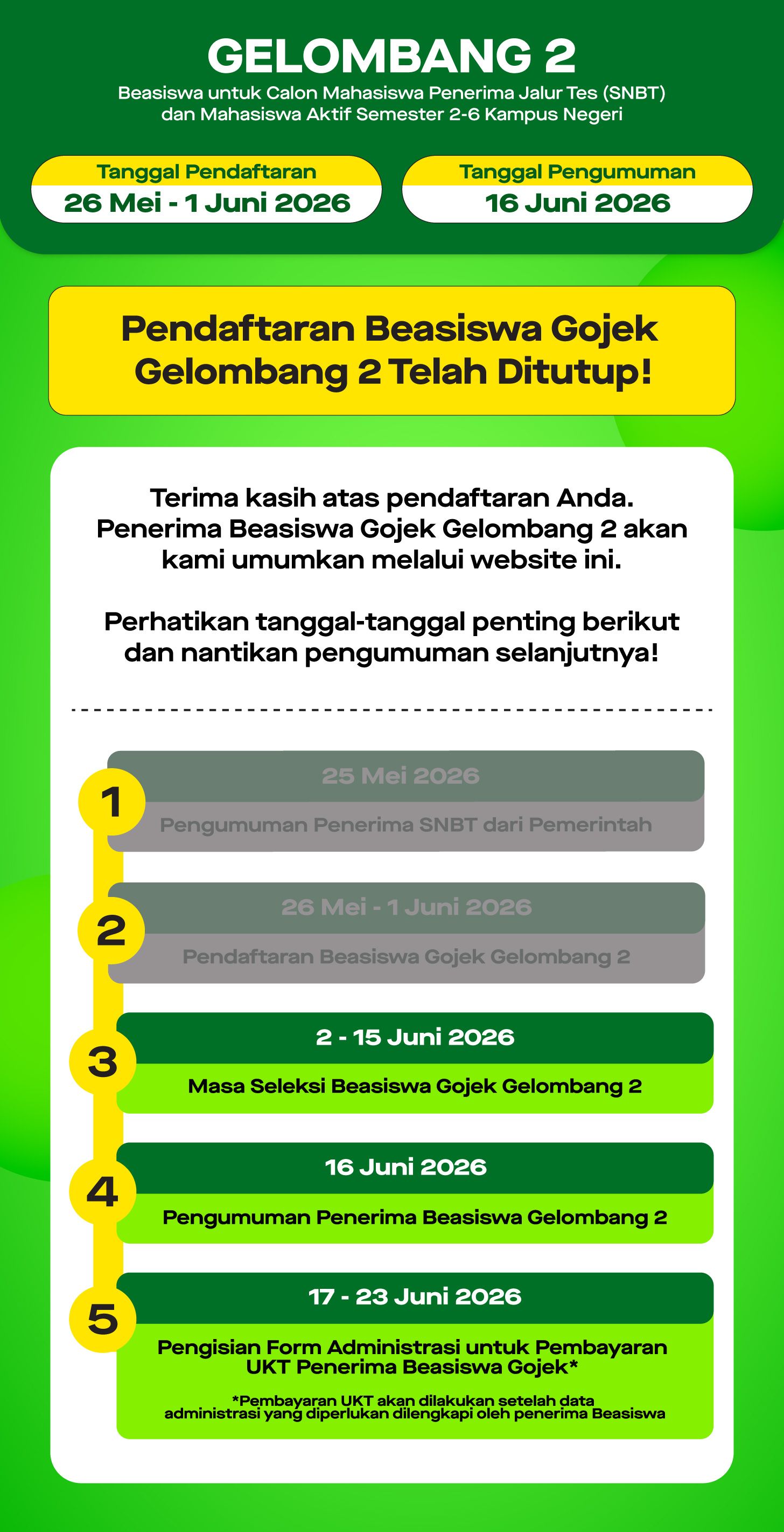 SNBT REGIST CLOSED.jpg