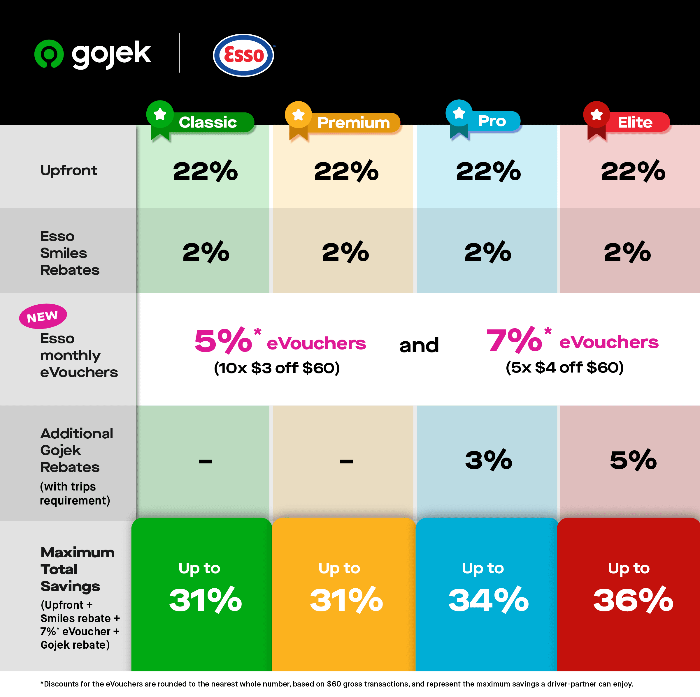 Summarytable (2).png