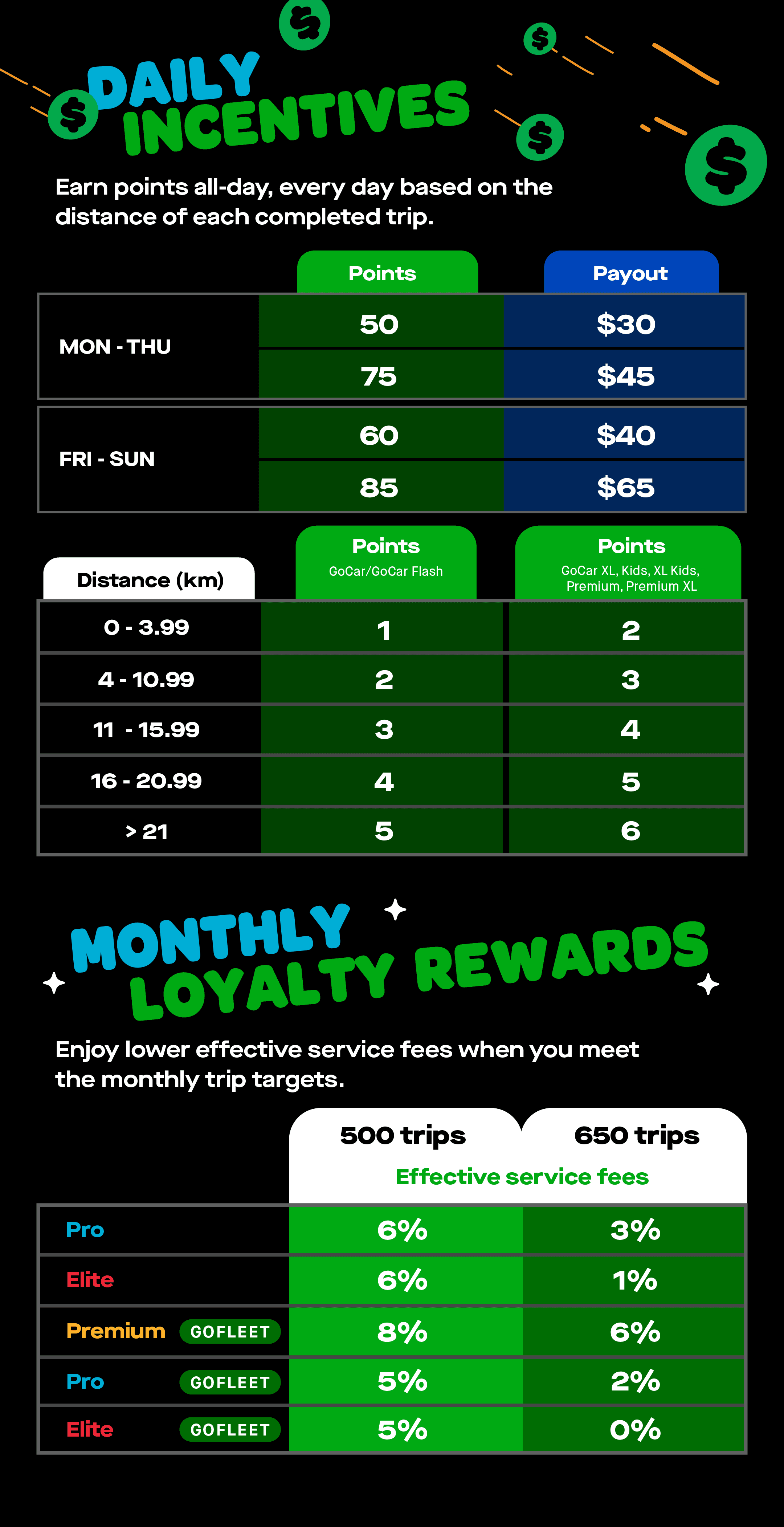 incentive blog_updated.png