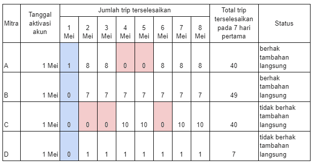 table bali.PNG